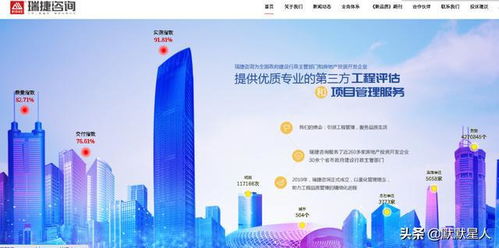首家工程評(píng)估公司上市 人工成核心成本，融創(chuàng)為主要客戶(hù)