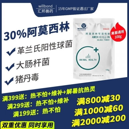 獸藥產業全景透視 從原料到直銷，價格、名錄與市場解析
