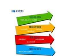 【西安網(wǎng)絡(luò)代運(yùn)營(yíng)公司】?jī)r(jià)格,廠家,圖片,深圳廣明 發(fā)信息咨詢(xún)-中國(guó)行業(yè)信息網(wǎng)